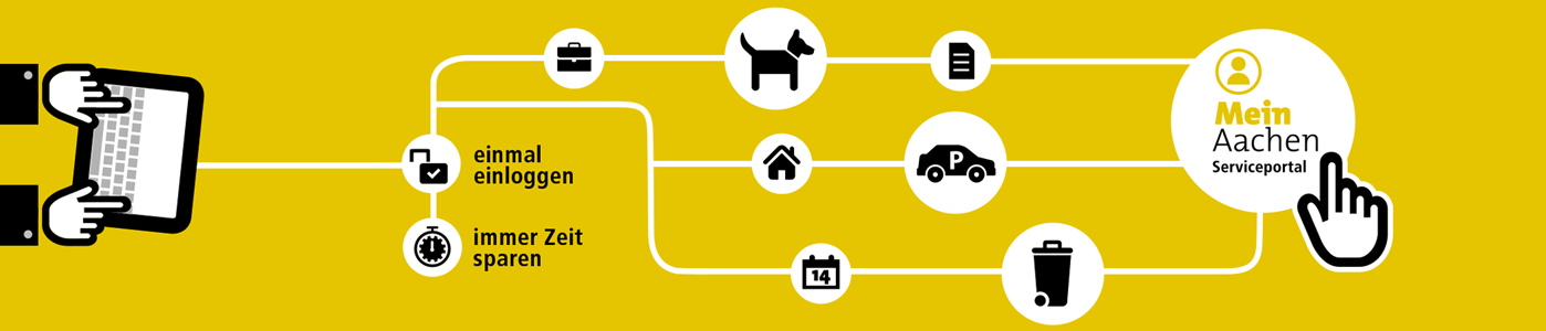 Serviceportal der Stadt Aachen